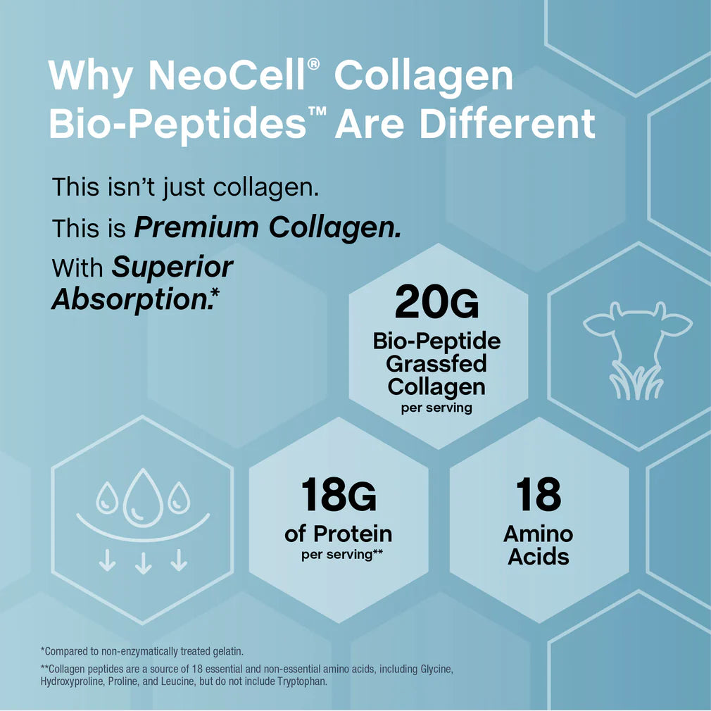 Neo Cell Grassfed Collagen Bio-Peptides, 20 oz (567 g) Powder